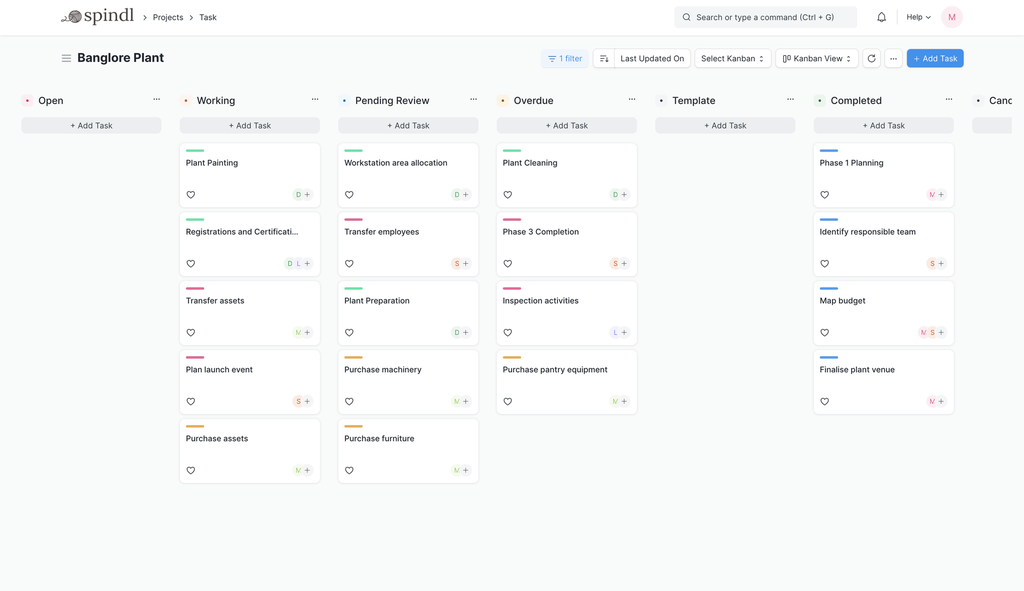 Open Source Project Management Software - Task Kanban View